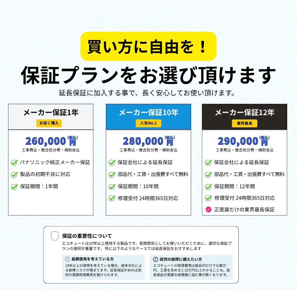 ブロック2