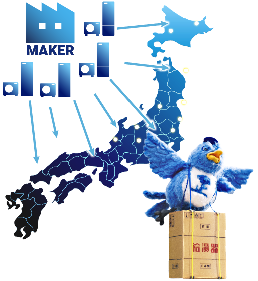 ポイント2